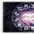 Zodiac signs in order, by years and by months Zodiac signs by numbers and months